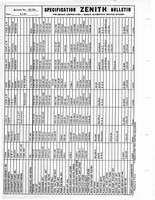 Zenith Carb Specifications 153.jpg